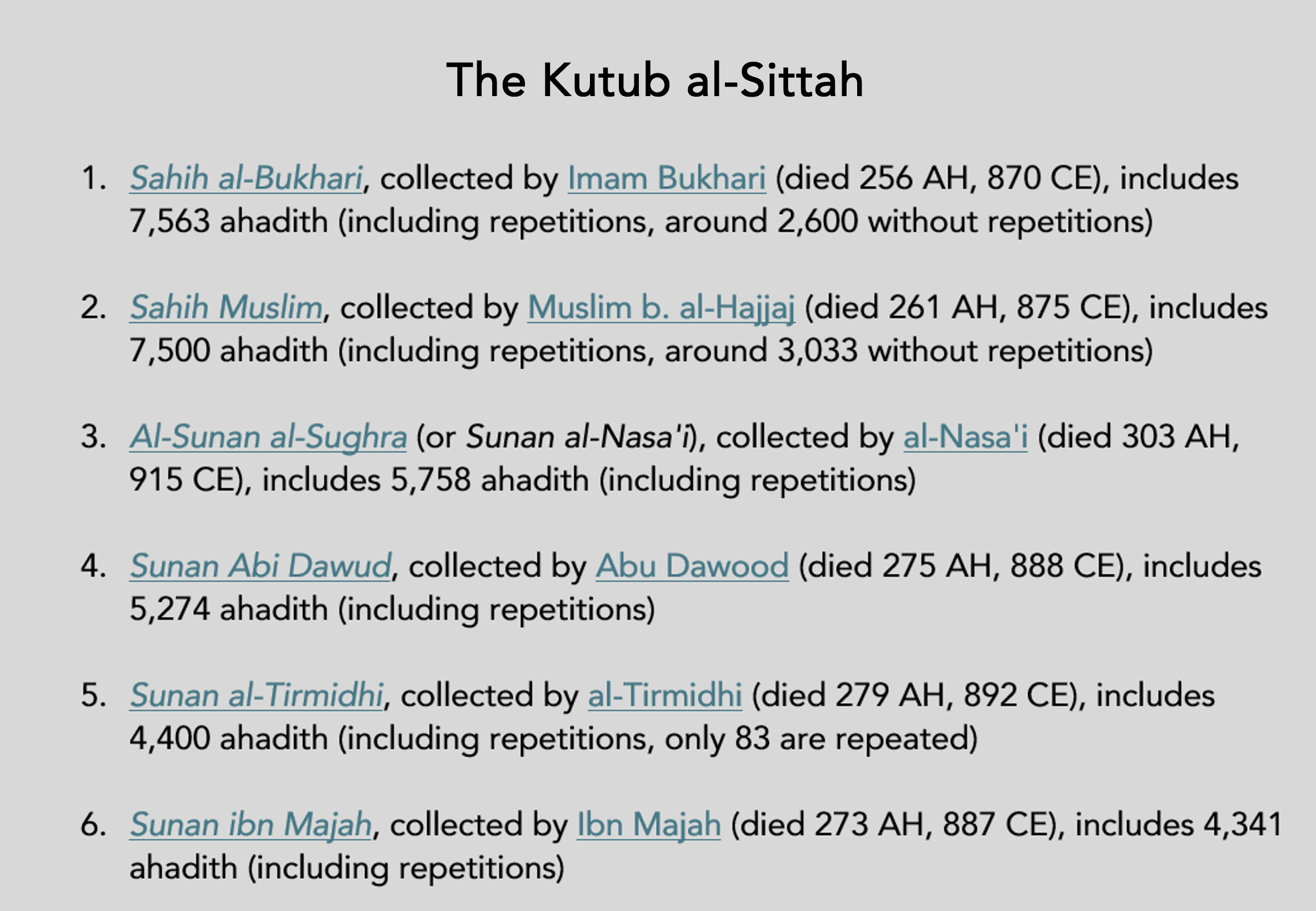 kutub al-sittah