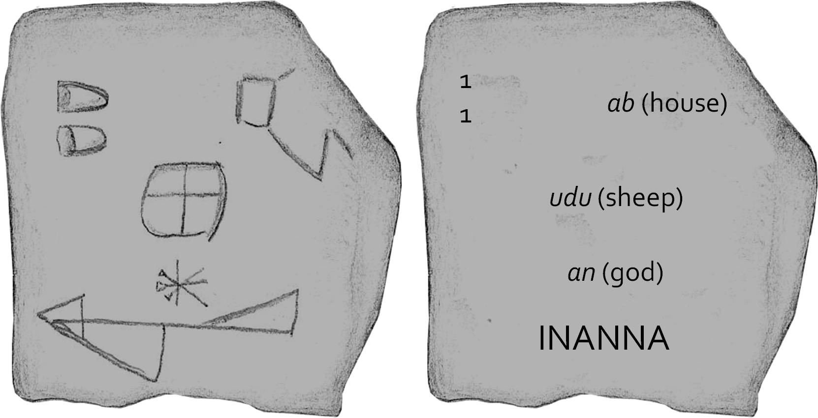 early cuneiform tablet
